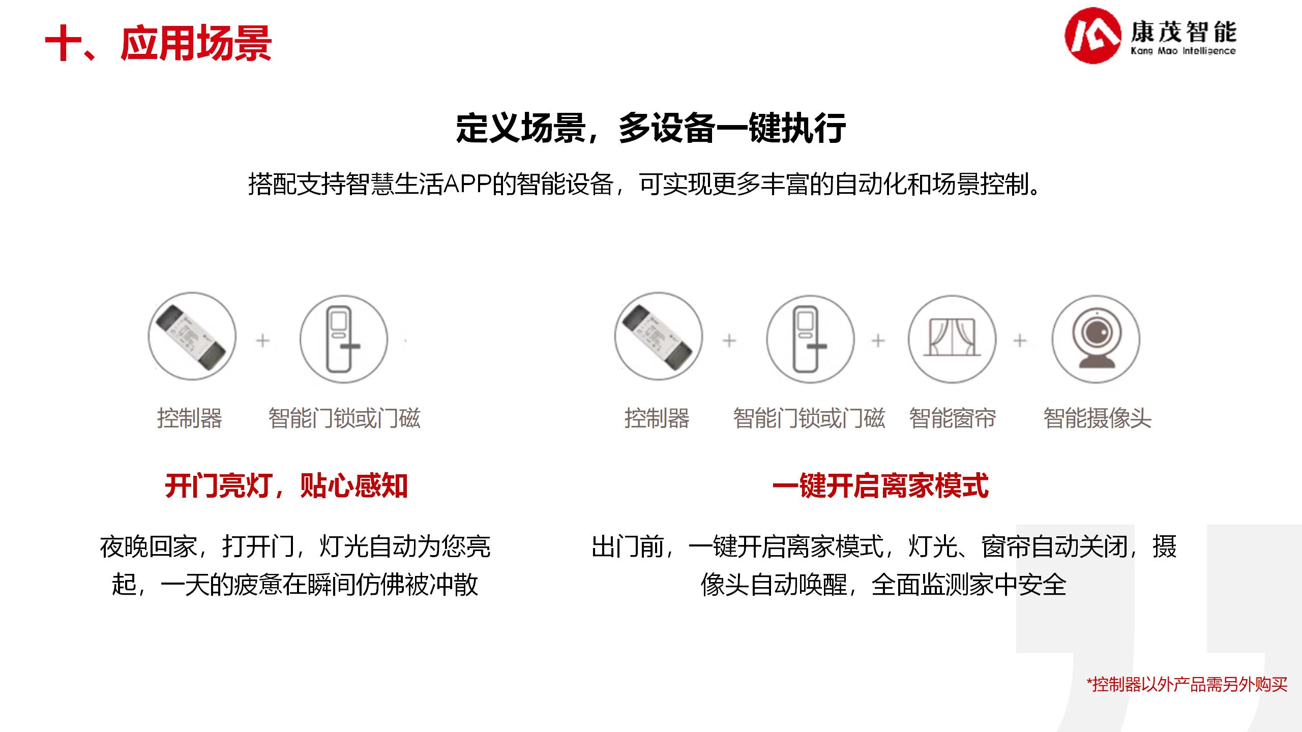 智能照明解决方案25.6.13_21.jpg